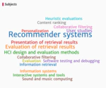 Special Issue on Perspectives on Recommender Systems Evaluation (PRSE) in ACM TORS